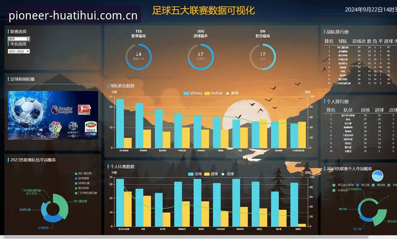 掌握赛事分析效率提升2倍的实用技：华体会体育数据系统的原理解读