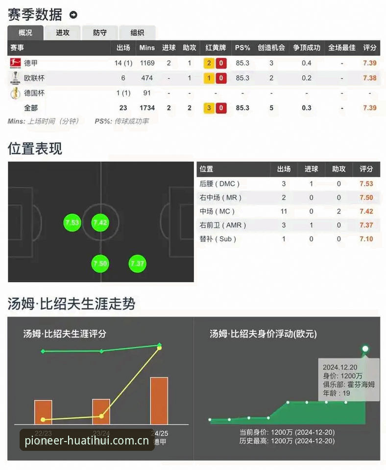 华体会体育篮球数据深度评测：从"看比赛"到"算比赛"的全面体验报告